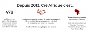 créA page siad.asso (2)